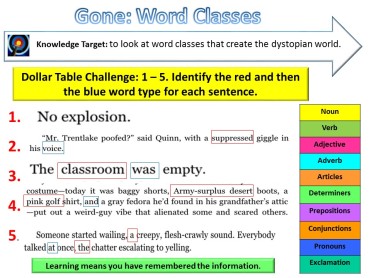 calibrate word class